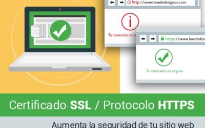 Puertos de correos comunes