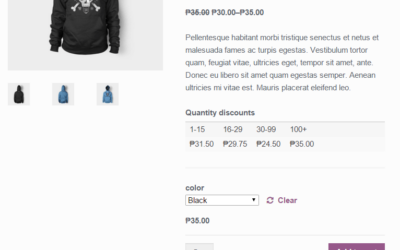 Woocommerce cambiar SKU por CODIGO